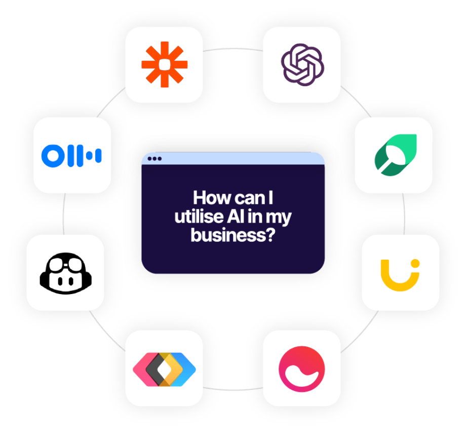 How Can I utilise AI in my business?