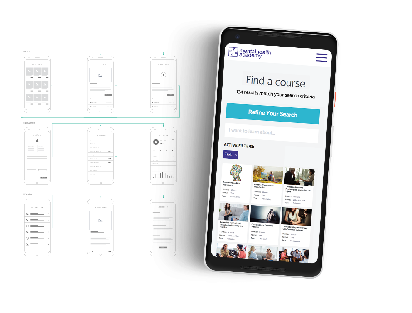 Recurring Revenue Business. Image 2