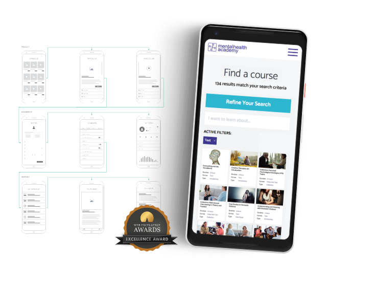 Tech-Enabled Corporate Mental Health Education Image 2