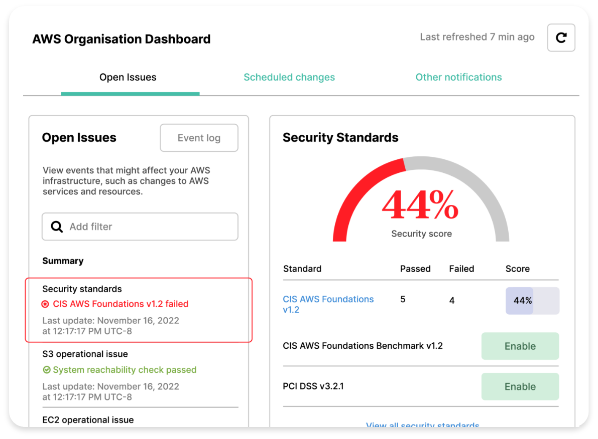 aws-security-image