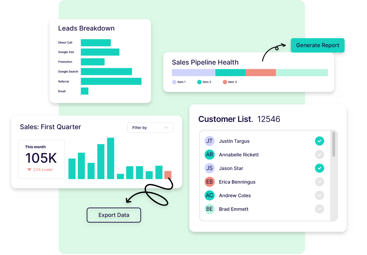 Integrations &amp; Dashboards