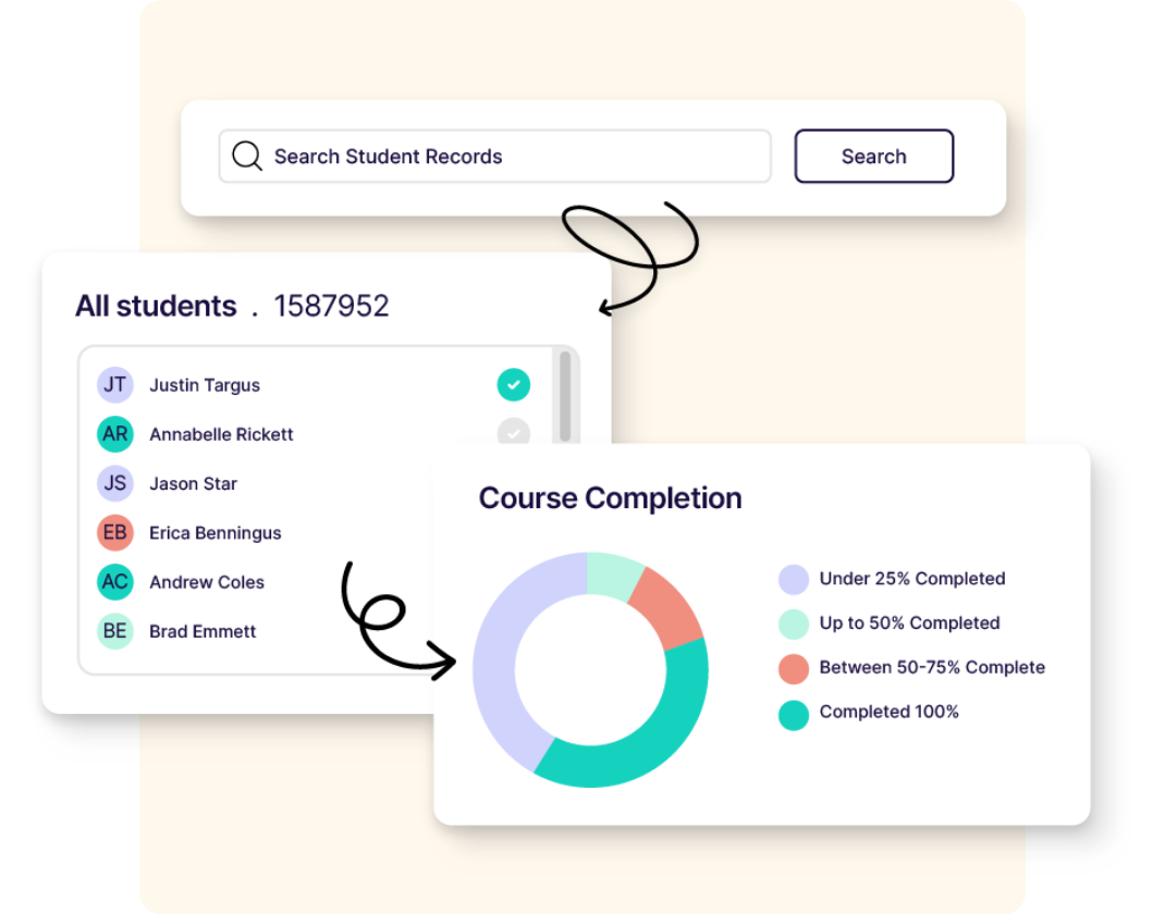 Student &amp; Administrative Portals