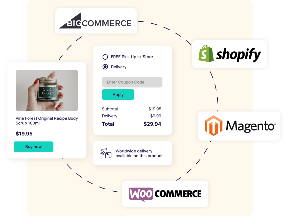 E-commerce Integrations